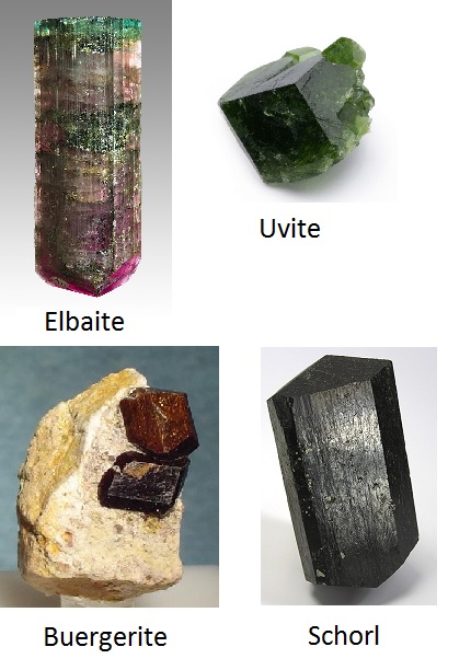 Pierre verte translucide : quartz, fluorite, chrysolite ? - Demandes d'  identification de minéraux - Géoforum